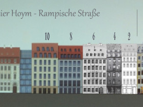 Fassadenabwicklungen Quartier Hoym